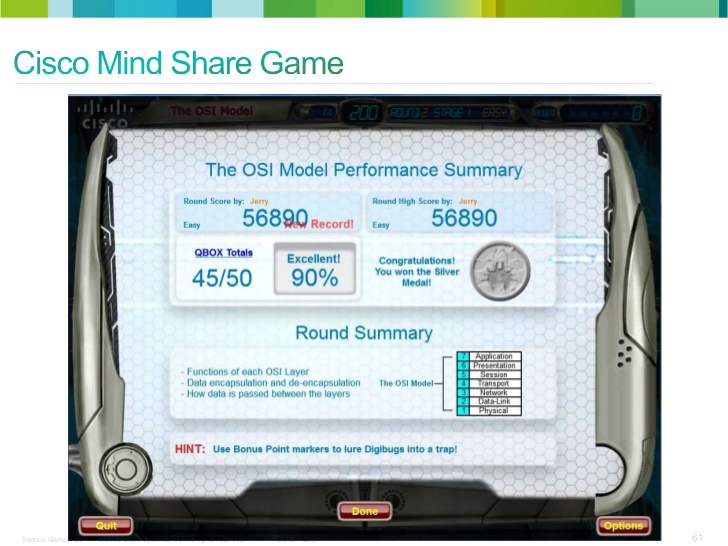 Cisco Mind Share Learning Game Download
